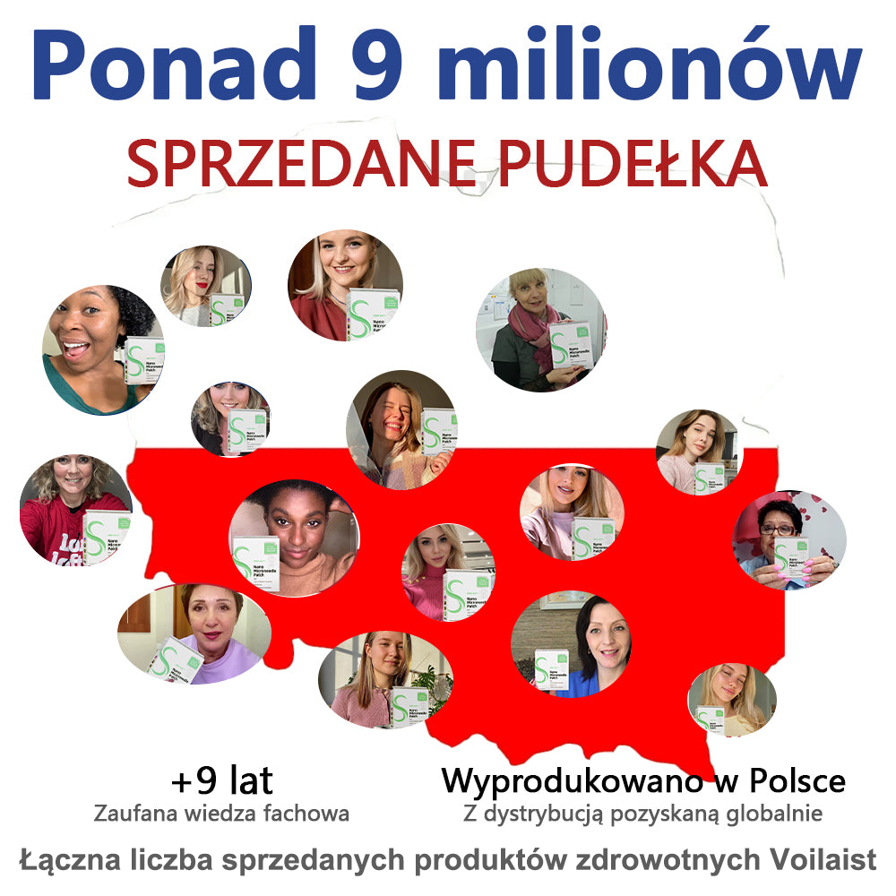 🔥Voilaist® SMGT-GLP-1 Nano Microneedle Patch(Bezbolesny, długotrwały, zwalczający cukrzycę, otyłość i choroby układu krążenia)