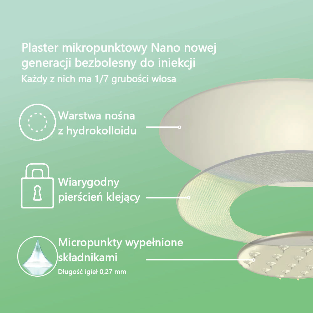 🔥Voilaist® SMGT-GLP-1 Nano Microneedle Patch(Bezbolesny, długotrwały, zwalczający cukrzycę, otyłość i choroby układu krążenia)
