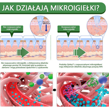 🔥Voilaist® SMGT-GLP-1 Nano Microneedle Patch（Bezbolesny, długotrwały, zwalczający cukrzycę, otyłość i choroby układu krążenia）