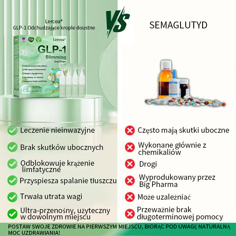🏆Widoczne rezultaty w 7 dni 🏆 | Lercea® GLP-1 Doustny Roztwór Odchudzający – 🌈 Otyłość, Choroby Sercowo-Naczyniowe, Cukrzyca, Bezdech Senny, Problemy ze Stawami i nie tylko