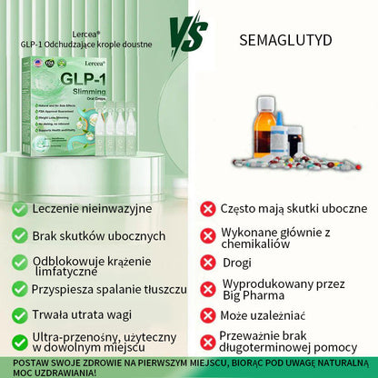 🏆Widoczne rezultaty w 7 dni 🏆 | Lercea® GLP-1 Doustny Roztwór Odchudzający – 🌈 Otyłość, Choroby Sercowo-Naczyniowe, Cukrzyca, Bezdech Senny, Problemy ze Stawami i nie tylko
