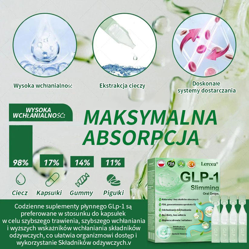 🏆Widoczne rezultaty w 7 dni 🏆 | Lercea® GLP-1 Doustny Roztwór Odchudzający – 🌈 Otyłość, Choroby Sercowo-Naczyniowe, Cukrzyca, Bezdech Senny, Problemy ze Stawami i nie tylko