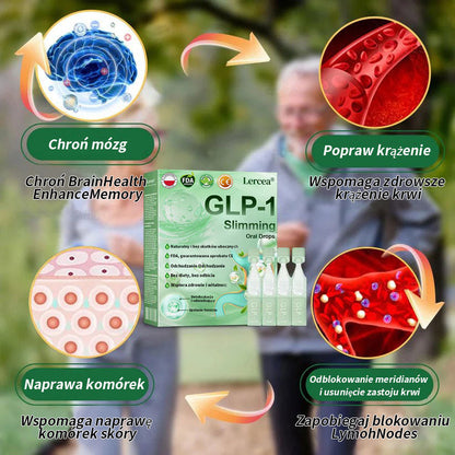 🏆Widoczne rezultaty w 7 dni 🏆 | Lercea® GLP-1 Doustny Roztwór Odchudzający – 🌈 Otyłość, Choroby Sercowo-Naczyniowe, Cukrzyca, Bezdech Senny, Problemy ze Stawami i nie tylko